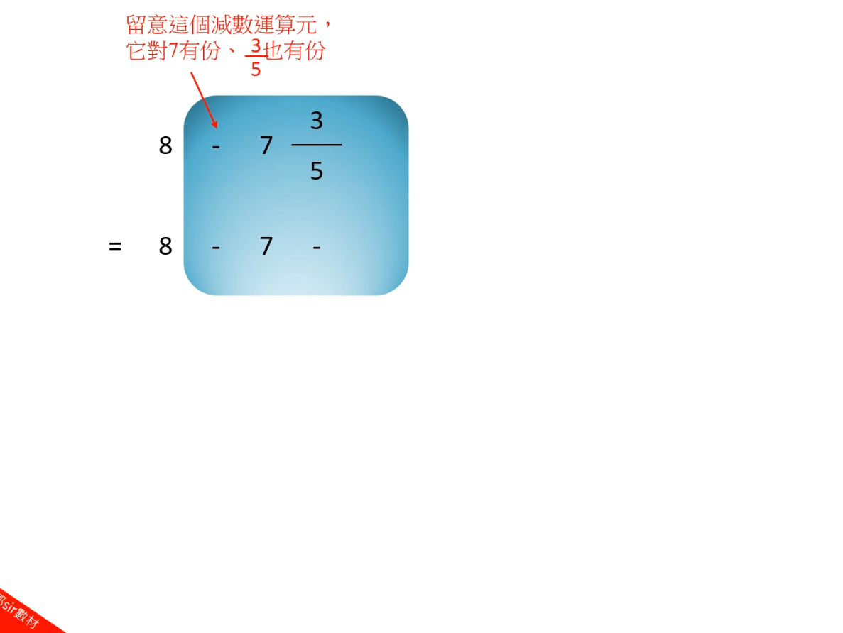 分數減法：第三招